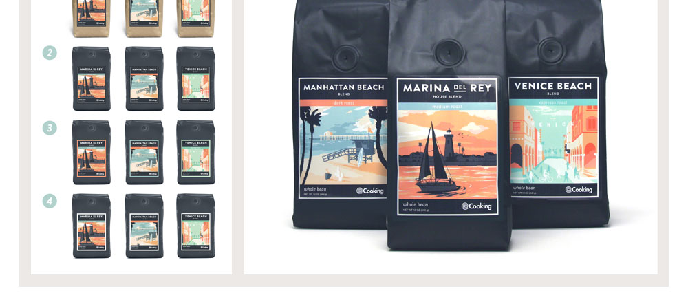 Cooking.com Coffee Brand Development